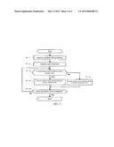 AUTOMATIC ANALYSIS CONTROL DEVICE AND PROGRAM diagram and image