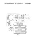 AUTOMATIC ANALYSIS CONTROL DEVICE AND PROGRAM diagram and image