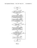 STORAGE MEDIUM, MATERIAL EVALUATING APPARATUS, AND MATERIAL EVALUATING     METHOD diagram and image