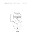 STORAGE MEDIUM, MATERIAL EVALUATING APPARATUS, AND MATERIAL EVALUATING     METHOD diagram and image