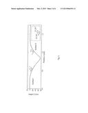 ARRANGEMENT AND METHOD FOR THE SYNCHRONOUS DETERMINATION OF THE SHEAR     MODULUS AND OF THE POISSON S NUMBER ON SAMPLES OF ELASTICALLY ISOTROPIC     AND ANISOTROPIC MATERIALS diagram and image