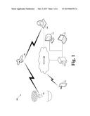 Estimating Flow Rates of a Liquid in a Conduit diagram and image