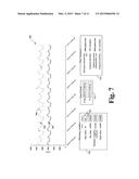 Estimating Flow Rates of a Liquid in a Conduit diagram and image