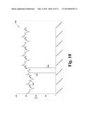 Estimating Flow Rates of a Liquid in a Conduit diagram and image