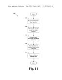 Estimating Flow Rates of a Liquid in a Conduit diagram and image