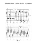 DETERMINING ENERGY CONSUMPTION IN A STRUCTURE diagram and image