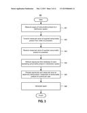 DETERMINING ENERGY CONSUMPTION IN A STRUCTURE diagram and image