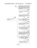 AUTOMATIC RETEST METHOD FOR SYSTEM-LEVEL IC TEST EQUIPMENT AND IC TEST     EQUIPMENT USING SAME diagram and image