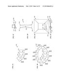 TISSUE-STABILIZATION DEVICE AND METHOD FOR MEDICAL PROCEDURES diagram and image