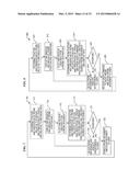 TISSUE-STABILIZATION DEVICE AND METHOD FOR MEDICAL PROCEDURES diagram and image