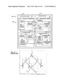 TISSUE-STABILIZATION DEVICE AND METHOD FOR MEDICAL PROCEDURES diagram and image