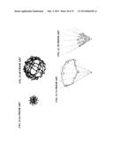 TISSUE-STABILIZATION DEVICE AND METHOD FOR MEDICAL PROCEDURES diagram and image