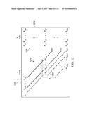 Multi-Thread Band Matrix Solver for Well System Fluid Flow Modeling diagram and image