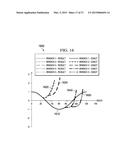 Multi-Thread Band Matrix Solver for Well System Fluid Flow Modeling diagram and image