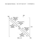 Multi-Thread Band Matrix Solver for Well System Fluid Flow Modeling diagram and image