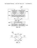 Multi-Thread Band Matrix Solver for Well System Fluid Flow Modeling diagram and image