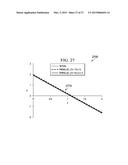 Multi-Thread Band Matrix Solver for Well System Fluid Flow Modeling diagram and image