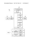 Multi-thread Block Matrix Solver for Well System Fluid Flow Modeling diagram and image