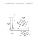 Multi-thread Block Matrix Solver for Well System Fluid Flow Modeling diagram and image