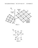 Multi-thread Block Matrix Solver for Well System Fluid Flow Modeling diagram and image