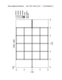 Multi-thread Block Matrix Solver for Well System Fluid Flow Modeling diagram and image