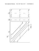 Multi-thread Block Matrix Solver for Well System Fluid Flow Modeling diagram and image