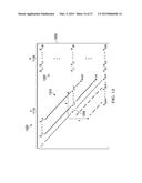 Multi-thread Block Matrix Solver for Well System Fluid Flow Modeling diagram and image