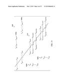 Multi-thread Block Matrix Solver for Well System Fluid Flow Modeling diagram and image