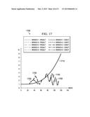 Multi-thread Block Matrix Solver for Well System Fluid Flow Modeling diagram and image