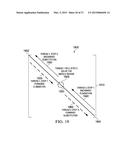 Multi-thread Block Matrix Solver for Well System Fluid Flow Modeling diagram and image