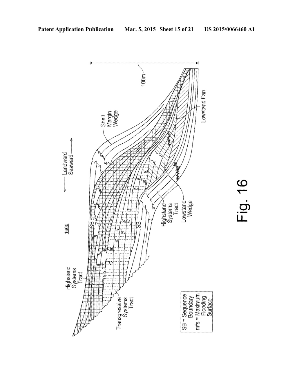 STRATIGRAPHIC FUNCTION - diagram, schematic, and image 16