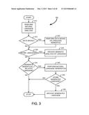 SYSTEMS AND METHODS FOR AN AUTONOMOUS AVATAR DRIVER diagram and image