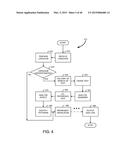 SYSTEMS AND METHODS FOR AN AUTONOMOUS AVATAR DRIVER diagram and image