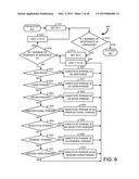 SYSTEMS AND METHODS FOR AN AUTONOMOUS AVATAR DRIVER diagram and image