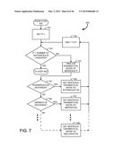 SYSTEMS AND METHODS FOR AN AUTONOMOUS AVATAR DRIVER diagram and image