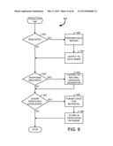 SYSTEMS AND METHODS FOR AN AUTONOMOUS AVATAR DRIVER diagram and image