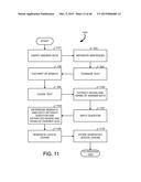 SYSTEMS AND METHODS FOR AN AUTONOMOUS AVATAR DRIVER diagram and image