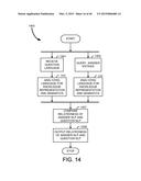 SYSTEMS AND METHODS FOR AN AUTONOMOUS AVATAR DRIVER diagram and image