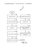 SYSTEMS AND METHODS FOR AN AUTONOMOUS AVATAR DRIVER diagram and image