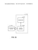 SYSTEMS AND METHODS FOR AN AUTONOMOUS AVATAR DRIVER diagram and image