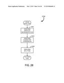 SYSTEMS AND METHODS FOR AN AUTONOMOUS AVATAR DRIVER diagram and image