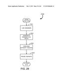 SYSTEMS AND METHODS FOR AN AUTONOMOUS AVATAR DRIVER diagram and image