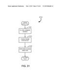 SYSTEMS AND METHODS FOR AN AUTONOMOUS AVATAR DRIVER diagram and image