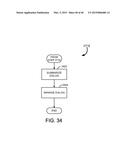 SYSTEMS AND METHODS FOR AN AUTONOMOUS AVATAR DRIVER diagram and image