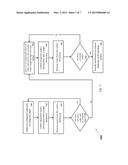 Method and System for Dictionary Noise Removal diagram and image