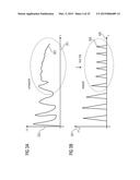 TIME WARP ACTIVATION SIGNAL PROVIDER, AUDIO SIGNAL ENCODER, METHOD FOR     PROVIDING A TIME WARP ACTIVATION SIGNAL, METHOD FOR ENCODING AN AUDIO     SIGNAL AND COMPUTER PROGRAMS diagram and image