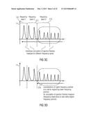 TIME WARP ACTIVATION SIGNAL PROVIDER, AUDIO SIGNAL ENCODER, METHOD FOR     PROVIDING A TIME WARP ACTIVATION SIGNAL, METHOD FOR ENCODING AN AUDIO     SIGNAL AND COMPUTER PROGRAMS diagram and image