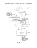 TIME WARP ACTIVATION SIGNAL PROVIDER, AUDIO SIGNAL ENCODER, METHOD FOR     PROVIDING A TIME WARP ACTIVATION SIGNAL, METHOD FOR ENCODING AN AUDIO     SIGNAL AND COMPUTER PROGRAMS diagram and image