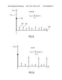 TIME WARP ACTIVATION SIGNAL PROVIDER, AUDIO SIGNAL ENCODER, METHOD FOR     PROVIDING A TIME WARP ACTIVATION SIGNAL, METHOD FOR ENCODING AN AUDIO     SIGNAL AND COMPUTER PROGRAMS diagram and image