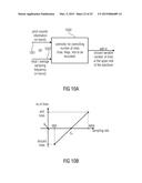 TIME WARP ACTIVATION SIGNAL PROVIDER, AUDIO SIGNAL ENCODER, METHOD FOR     PROVIDING A TIME WARP ACTIVATION SIGNAL, METHOD FOR ENCODING AN AUDIO     SIGNAL AND COMPUTER PROGRAMS diagram and image